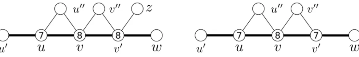 Figure 3: The configurations C 2 (left) and C 2 0 (right).