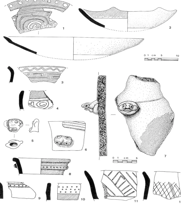 Fig.  7. — Céramiques du complexe Thémire 