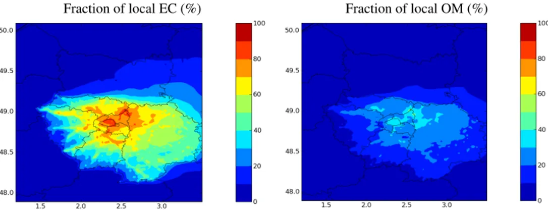 Fig. 12. Fraction of local aerosol in % (bottom) for EC (left) and OM (right) for July 2009.