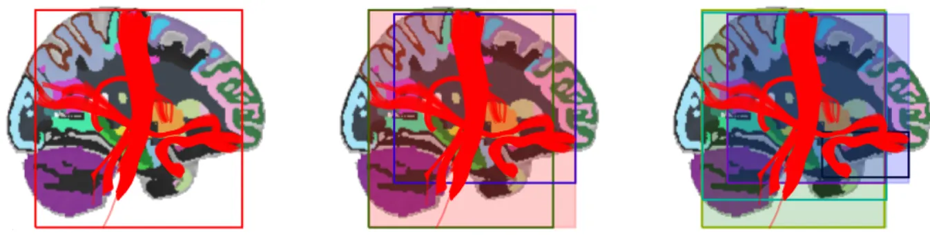 Fig. 2 Three steps in the construction of the AABB tree used to spatially index tracts