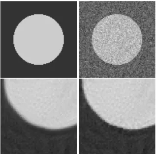 Figure 1: Effect of the transformations: A toy example.