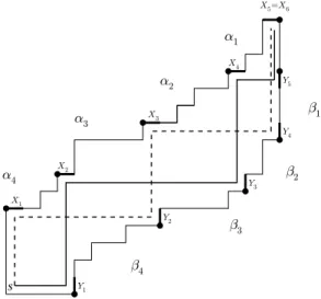 Figure 3: Decomposition of a polyomino of P U 4 .