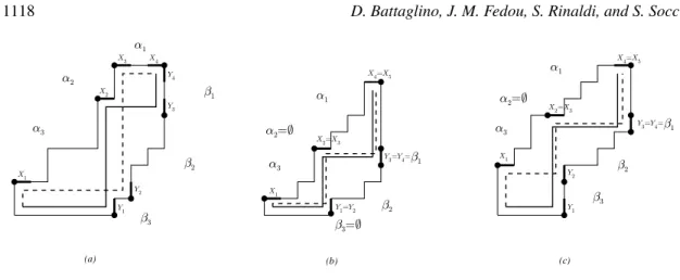 Figure 4: (a) A polyomino P ∈ P 3 in which α 1 and β 1 are flat and each other path is non empty and non flat