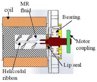 Figure  3.  Sketch  of  the  cell  installed  on  the high torque rheometer 