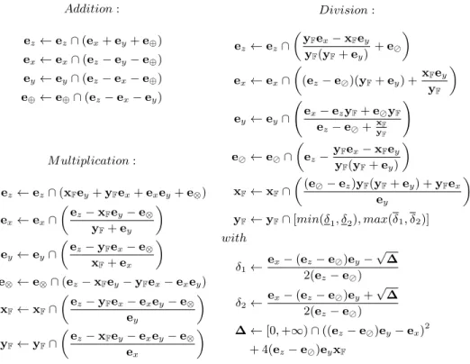Figure 2 gives projection functions for the three other arithmetic operations.