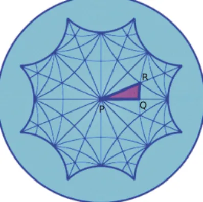 Figure 5. Tessellation of the hyperbolic octagon O with congru- congru-ent triangles.