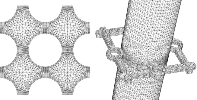 Fig. 4: Cross-section surface mesh around one rod (left) and rod/grid surface mesh (right)