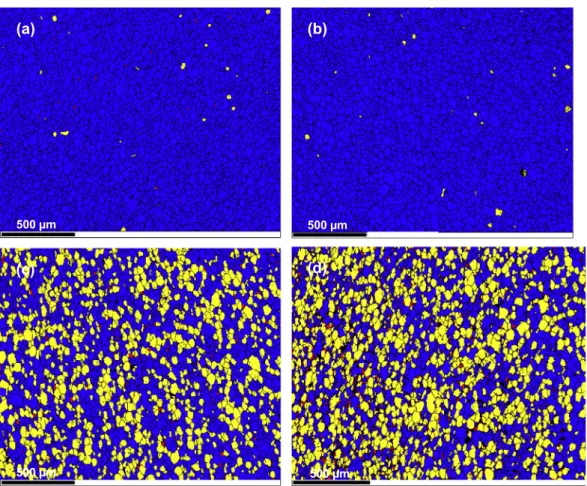 Fig. 6. EBSD maps in sub-structured fraction (in yellow) for (a) sample 1 (reference), (b) sample 2 (deformed at 2.6%), (c) sample 3 (deformed at 8%) and (d) sample 4 (deformed at 12%) (blue and red areas respectively correspond to not deformed and deforme