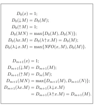 Figure 10: Parametrised Duplicability Factor of Preterms: Equations.
