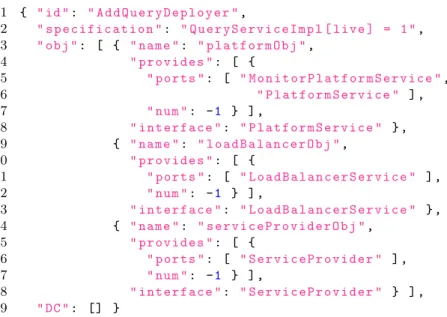 Table 2. An example of a deployment annotation.