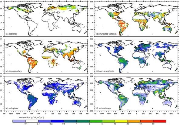 Fig. A1. Alternative presentation of Fig. 1 with CH 4 fluxes per area instead of per grid cell for the individual categories (a–e) and the category weighted net flux (f)