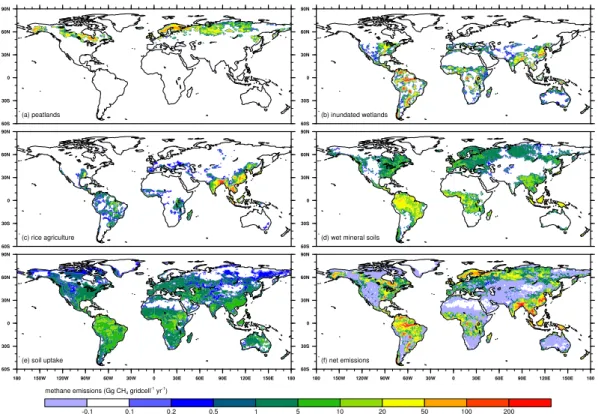 Fig. 1. CH 4 exchange by categories as simulated with LPJ for 2004 on a global grid (1 ◦ × 1 ◦ ) and with the settings of SC2: (a) Northern extra-tropical peatlands based on a soil organic carbon map (Wania et al., 2010a), (b) inundated wetlands based on a