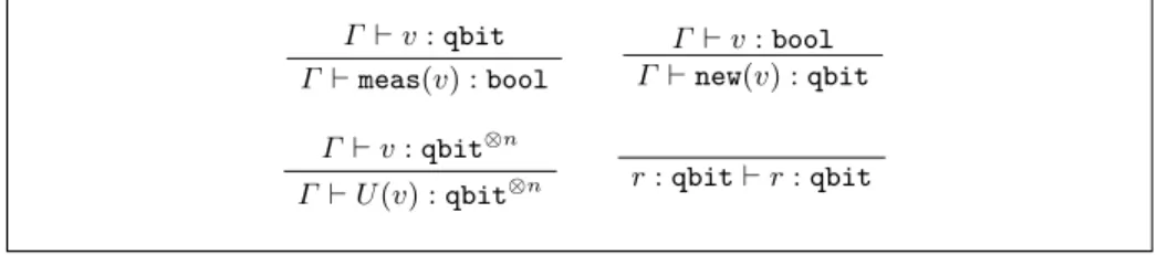 Fig. 4. Typing rules in `QST λ .