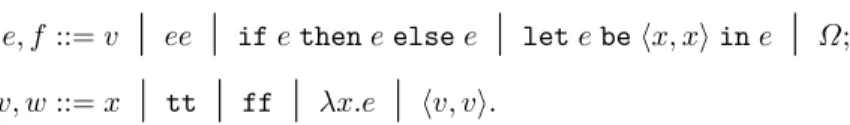 Fig. 1. Typing Rules