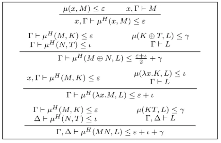 Fig. 5. Symmetric and Transitive Closure of δ b H .