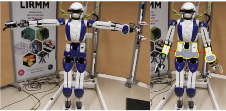 Figure 4. Initial posture (left) and the pairs of bodies (right) concerned by the collision avoidance constraint and highlighted with yellow contour.