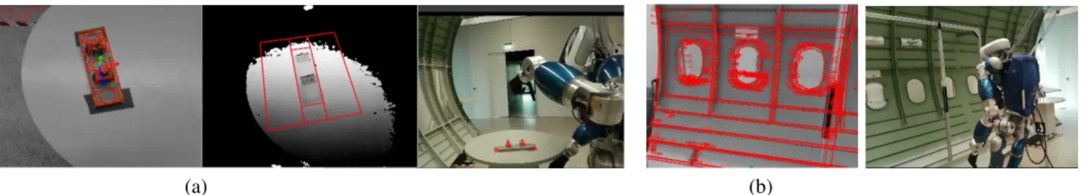 Fig. 4: Visual tracking results obtained with TORO: (a) bracket tracking using edges and depth (left: image with edges extracted and model projected from the estimated pose, middle: depth map with model used projected from the same pose, right: robot confi