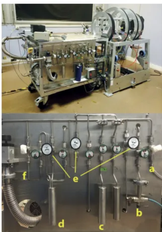 FIG. 1. Drawing of the SEOP setup, side and front views. For explanation of the indicated numbers, see the main text.