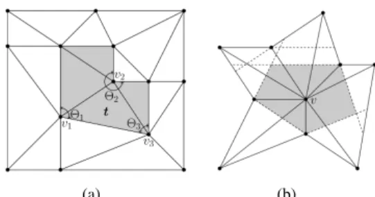 Fig. 2. Wedges of a triangle and kernel of a polygon. (a) Three wedges of triangle t. Θ 1 , Θ 2 and Θ 3 correspond to wedges of vertices v 1 , v 2 and v 3 , respectively