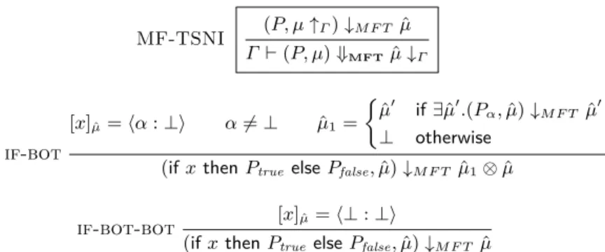 Fig. 7: Additional rules for the Multiple Facet semantics for TSNI (MF-TSNI) MF that enforces TSNI Given the technique we used to upgrade MFd to MFd-TSNI to enforce termination-sensitive noninterference, in this section we show how to upgrade the original 