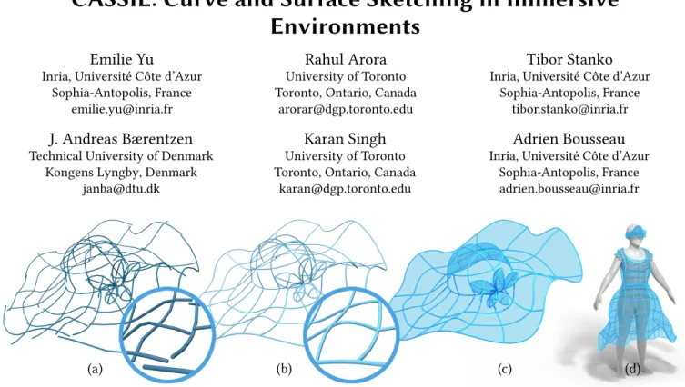 Figure 1: Freehand 3D sketching in AR/VR allows rapid conceptualization of design ideas (a)