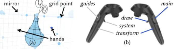 Figure 2: Our minimal interface is designed for simplicity, allowing the user to focus on creation (a)