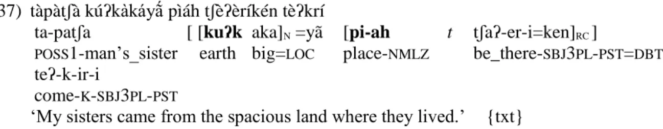 Table 4. Accessibility for relativization to different syntactic roles in headed RCs  Strategy  SBJ  OBJ (1º/2º)  GEN  INS  COM  LOC 