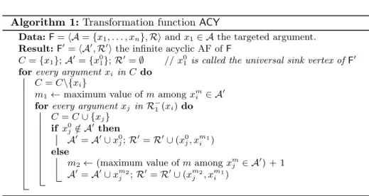 Fig. 3. Cyclic AF transformed into its infinite acyclic AF