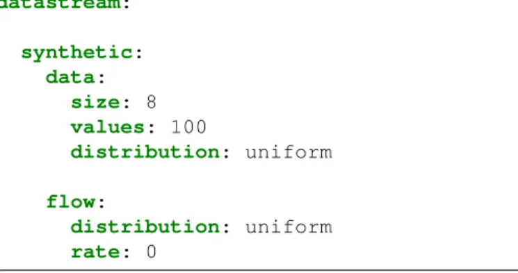 Fig. 2: Datastream section of Workflow schema (yamb.yml) For example, Fig. 2 indicates that the benchmark will generate synthetic data
