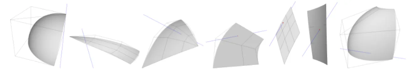 Figure 3: Multiple Pre-images. More examples of degenerate cases in inversion, where the intersection has multiple pre-images