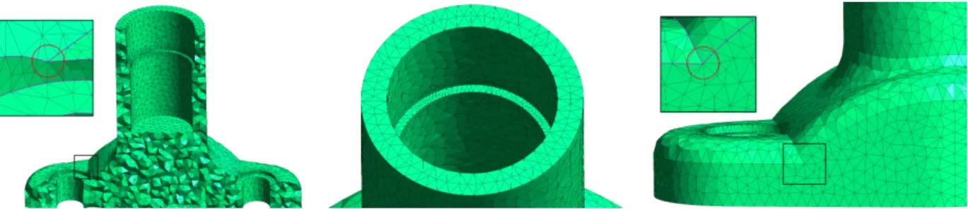 Figure 13: Volume meshing. An isotropic tetrahedron mesh generated via Delaunay refinement with top and front views and closeups on two cusps (marked in red circles with feature lines highlighted in pink).