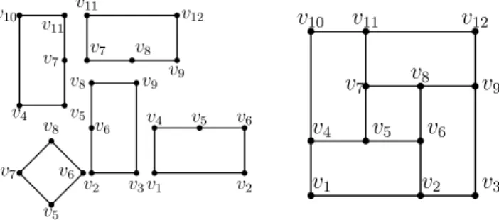 Figure 4: A parametric mesh with rigid transformations and its equivalent parametric mesh with identity transition maps
