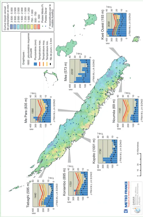 Figure 2.13 : Précipitations annuelles moyennes (1991-2000) et données climatiques de quelques stations, dont plusieurs sur sites miniers (données Météo-France).