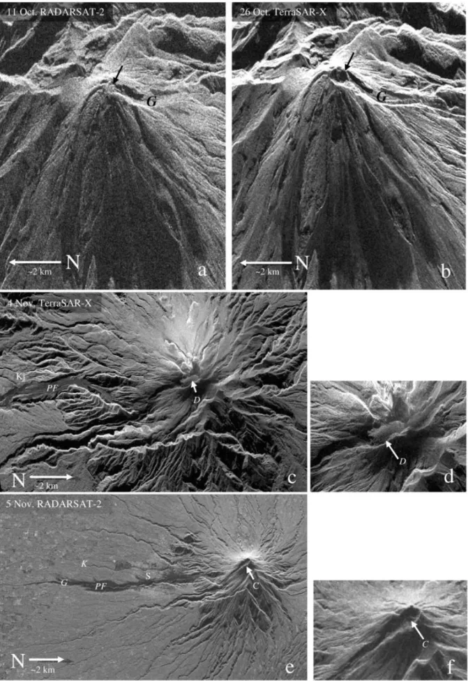 Fig. 4. Synthetic Aperture Radar (SAR) images of the summit of Merapi volcano before and after the  times of the 26 October explosive eruption and the 4 November explosive eruptions
