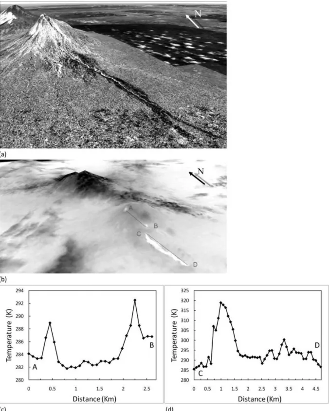 Fig. 6. Pyroclastic flow deposits illustrated using SAR change detection and thermal channel of ASTER  data