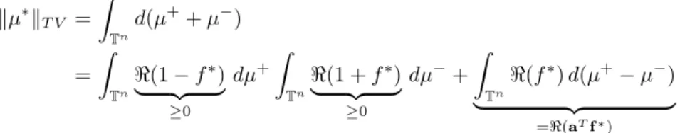 Fig. 1 Evaluations at α − β with |α 1 | + |α 2 | 6 3 and |β 1 | + |β 2 | 6 3 and α 1 , α 2 , β 1 , β 2 ∈ N .