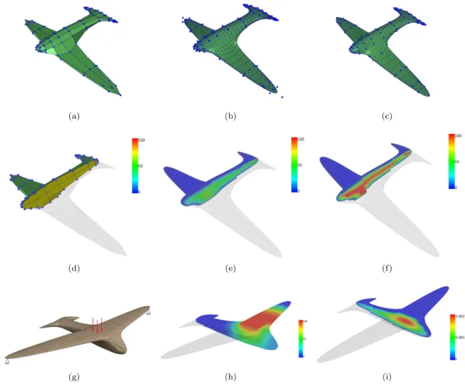 Figure 9: Airplane model. (a): Input control lattice; (b): Catmull-Clark subdivision volume after three subdivision steps; (c):