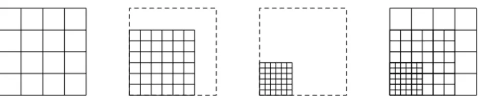 Figure 1: Sequence of subdomains and corresponding hierarchical mesh. From left to right: Ω 0 , Ω 1 , Ω 2 and final hierarchical mesh