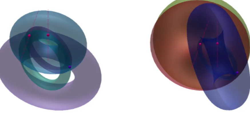 Figure 2: Eight tori that interpolate a minimal point set, separated into two groups of four torus in order to improve the visualization.