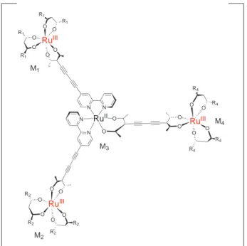 Fig. 2 A possible chemical structure of the proposed swap molecule whose controlled swapping process is presented in this letter.