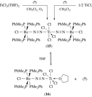 Table 2. Spectroscopic properties of selected early TMs adducts of (7). 