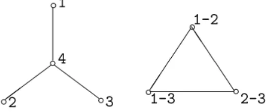 Figure 1 and imagine we want to establish three simultaneous ommuniations between nodes 1{2,