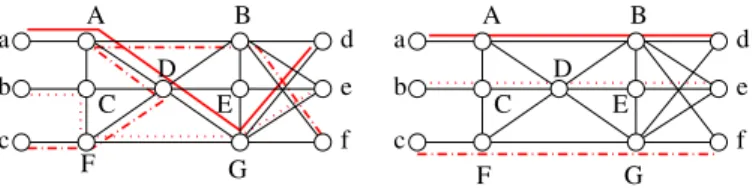 Fig. 1. Example of instance of the reconfiguration problem