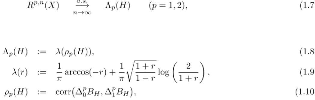 Figure 1. The graphs of Λ 1 (H) (left) and Λ 2 (H ) (right).