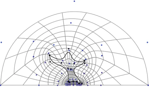 Figure 10: The final design when using the regularization approach and the fine mesh, E h/2 = 1.545.