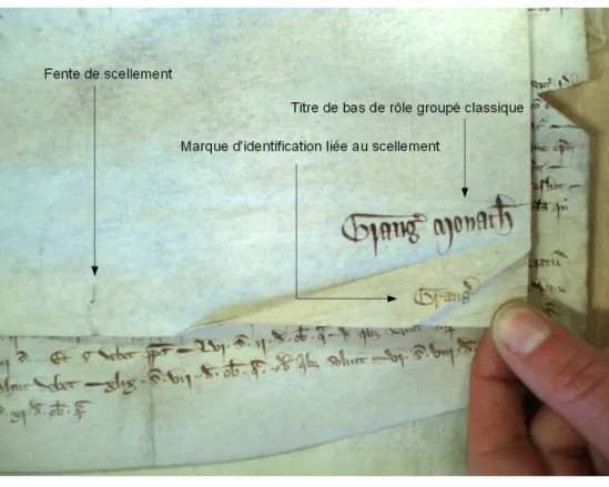 Fig. 8 : Compte de Monks' Grange (Grangia Monachorum) de 1333-34 (NRO, DCN 62/2). La note de scellement est temporaire et sert lorsque le compte est conservé individuellement avant l'audit ; la note de bas de recto est permanente, postérieure à la première