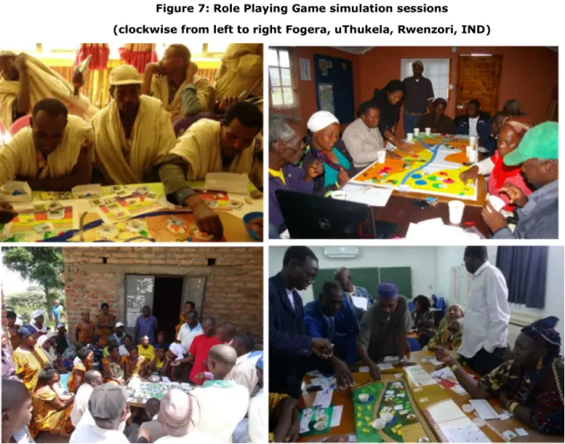 Figure 7: Role Playing Game simulation sessions  (clockwise from left to right Fogera, uThukela, Rwenzori, IND) 