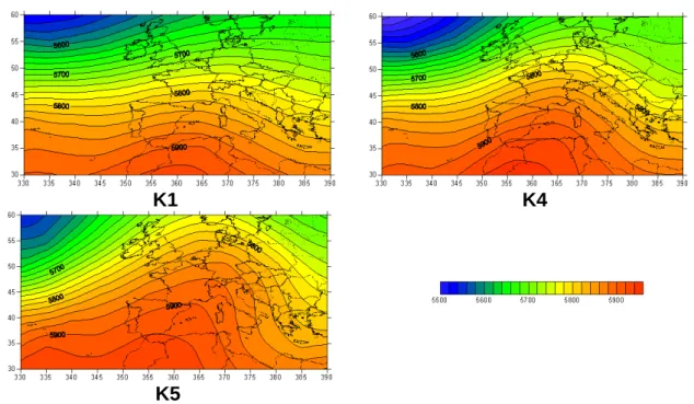 Figure 4. Configurations moyennes du geopotentiel 500 hPa associées aux classes  d’ozone issues de la CAH sur les taux d’ozone dans les neuf stations de mesures des Alpes 