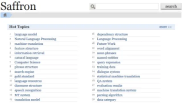 Figure 2 Saffron’s starting page. The user can select one of the  hot topics or perform a keyword search