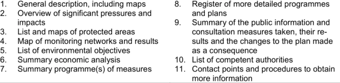 Table 3: Contents river basin management plan (Annex VII) 